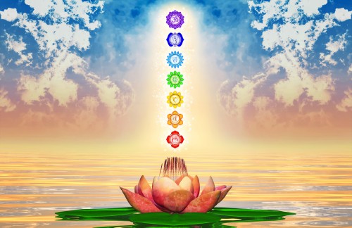 Chakra